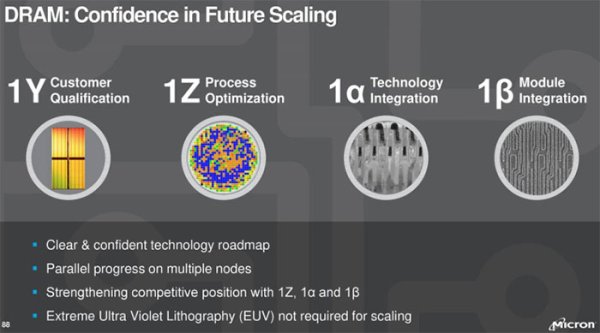 美光：下一代1Y nm工艺DRAM正在验证中，暂不需要EUV光刻